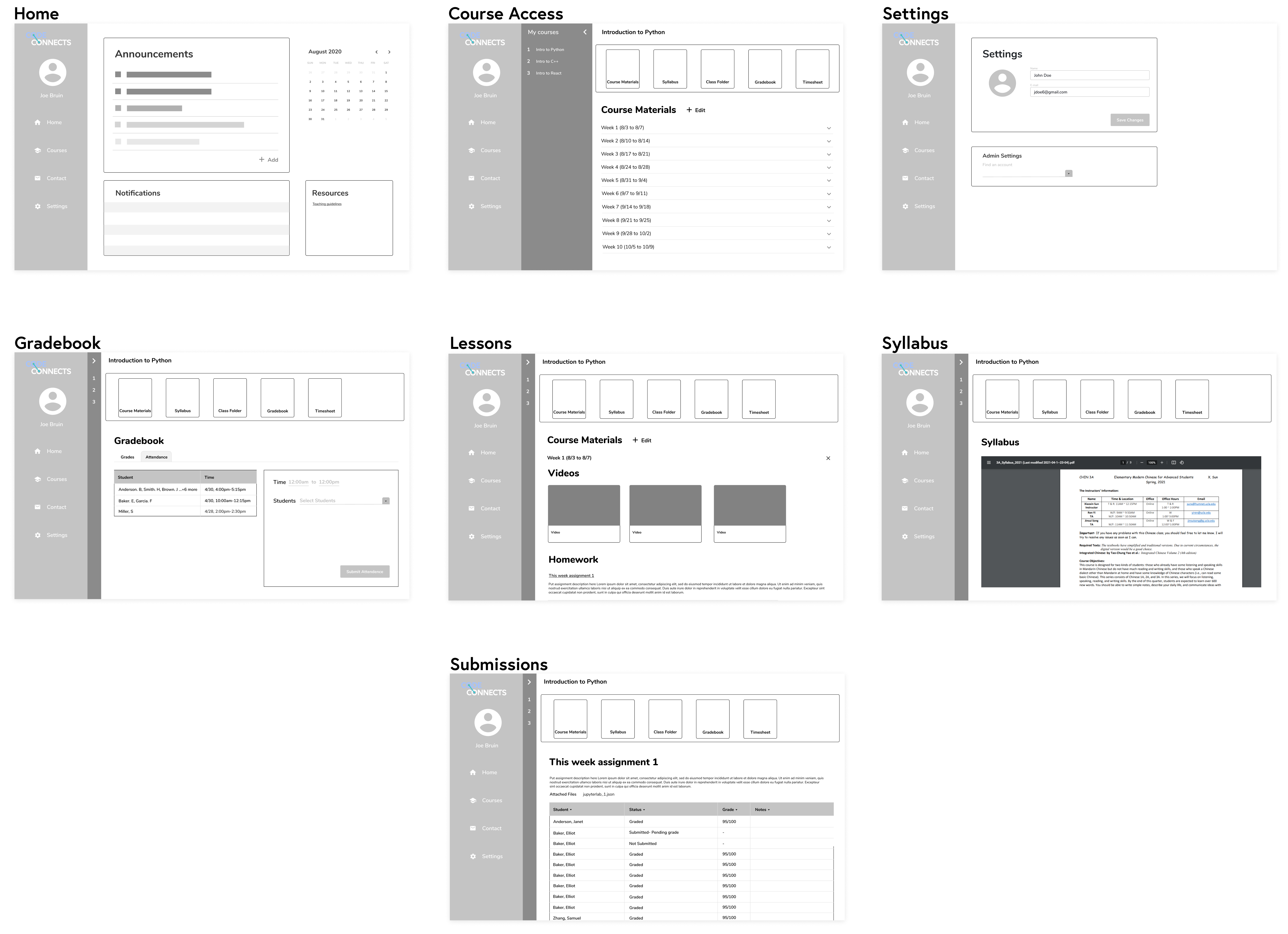 Wireframes of the portal's main features and navigation