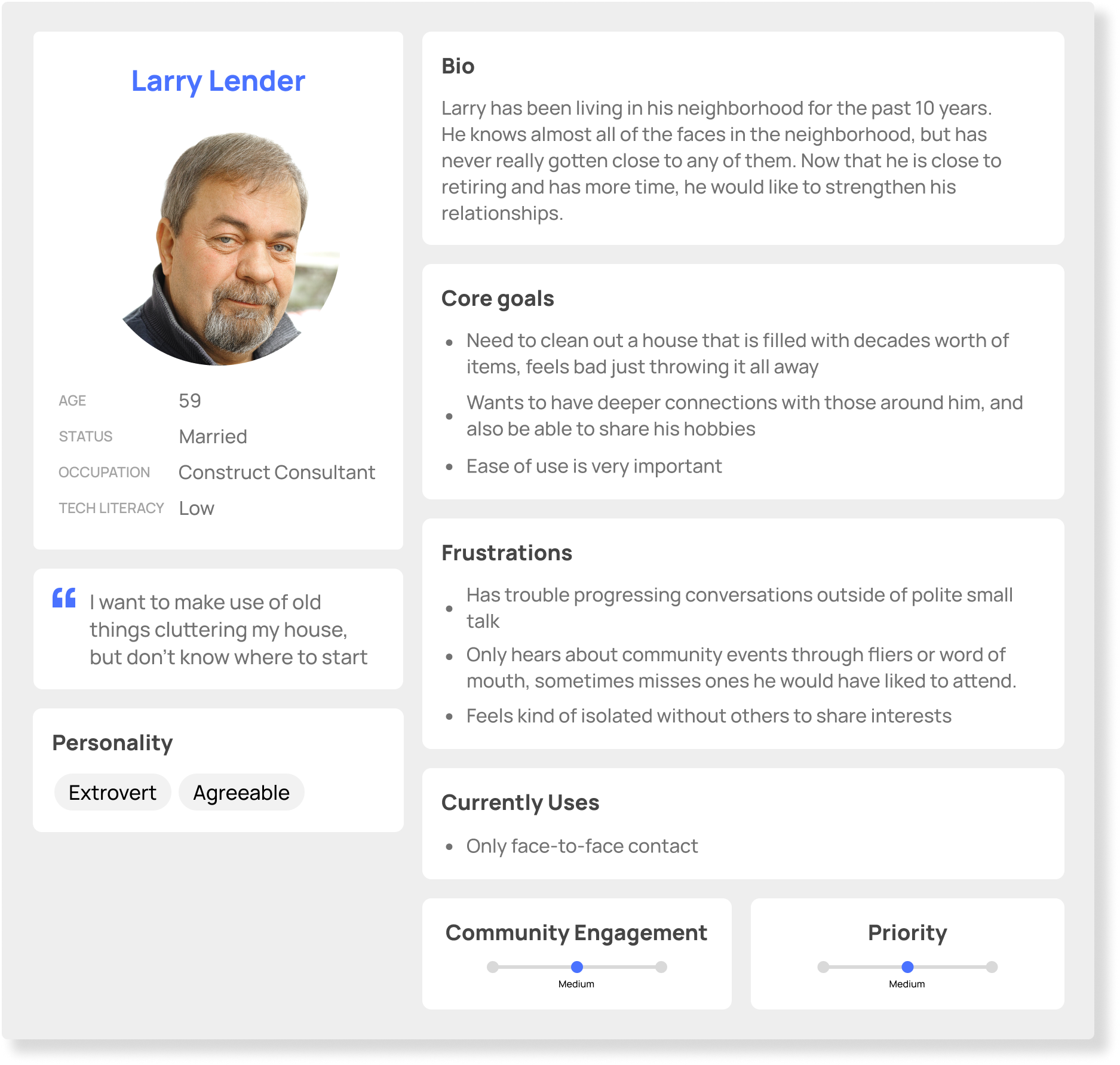 Persona sheet for Larry Lender